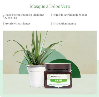 Masque hydratant - Aloe Vera